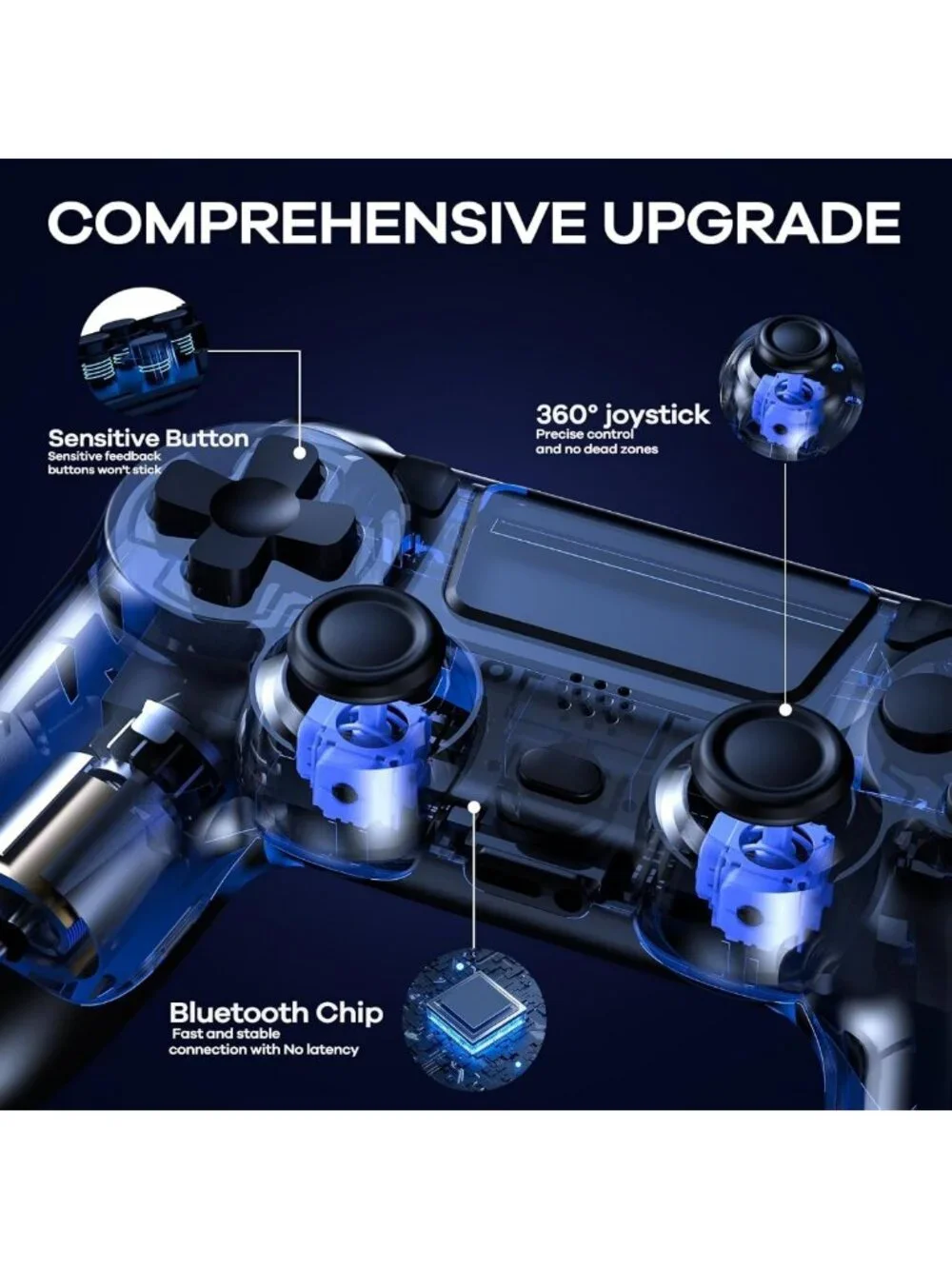 Wireless Game Controller 2-Pack with LED Charging Dock & USB Cables for PS4
